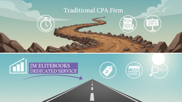 Benefits of Switching to a Bookkeeping Service
