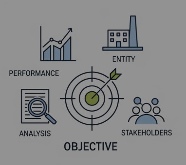 what is the objective of financial reporting